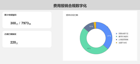 产品经理，产品经理网站